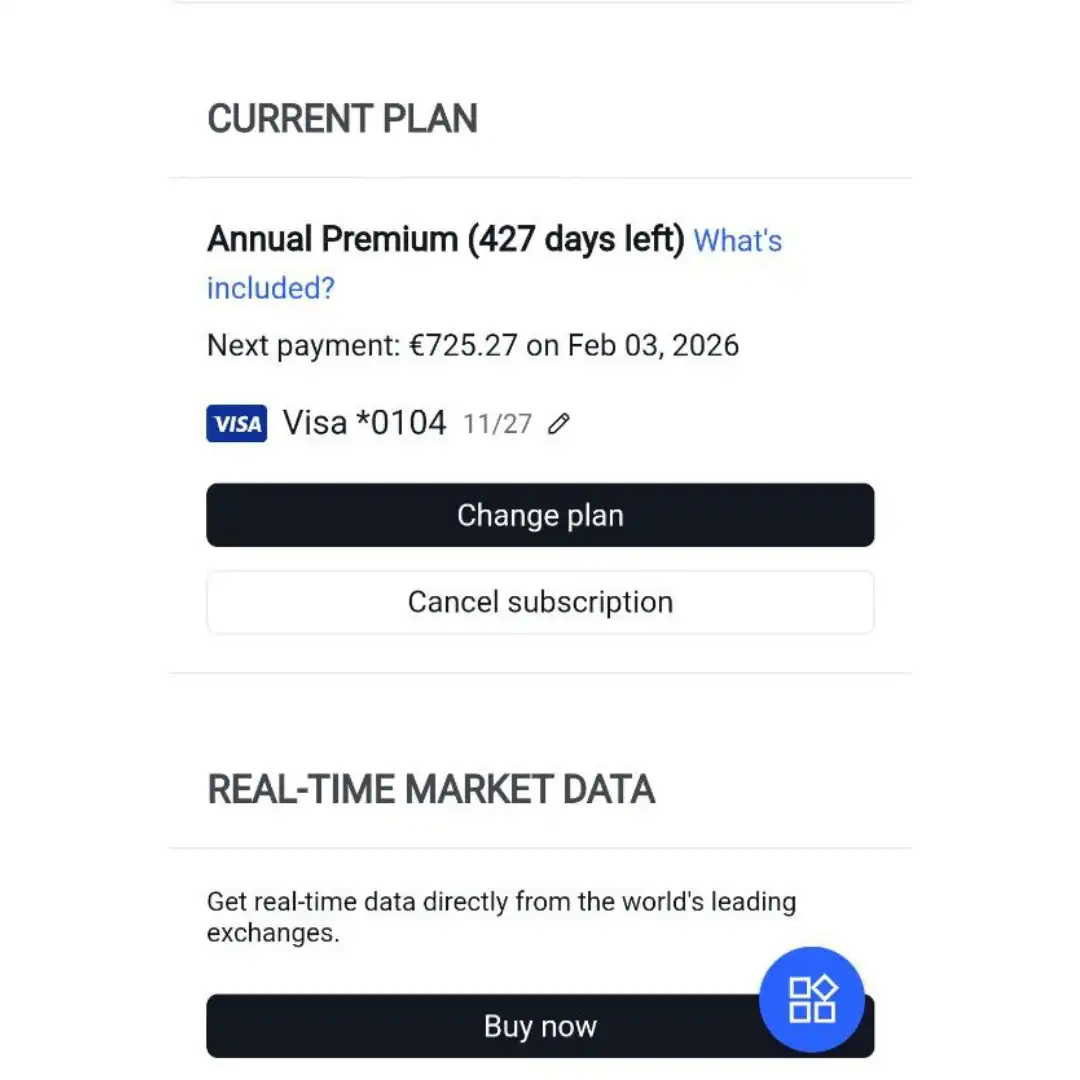Tradingview Premium - Image 3