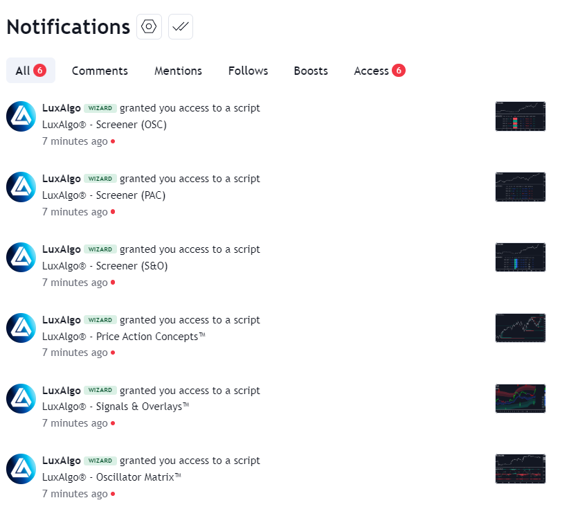 LuxAlgo Ultimate & Premium Plan Lifetime - Image 4